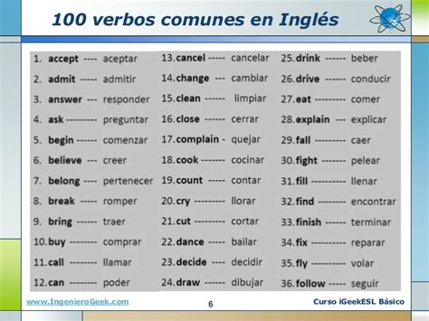 0.4 Verbos en ingles, uso del infinitivo y ejemplos comunes