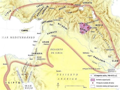02.1. Mesopotamia. Esquemas, mapas y materiales ...