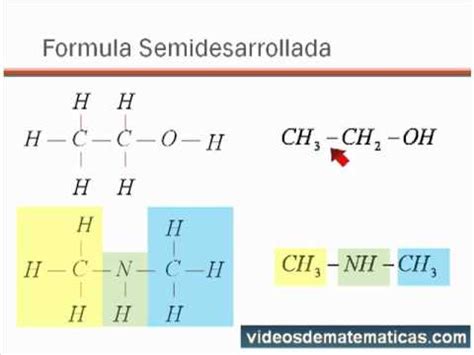 03 Quimica del Carbono   Formulas Semidesarrolladas.mp4 ...