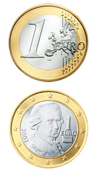 1 euro   Cambio Euro Dolar