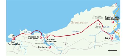 1. From Irún to San Sebastián – Camino de Santiago