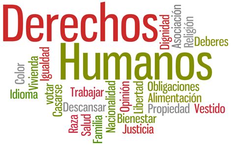 1. Grado 8° Dignidad Humana Y Derechos Humanos   Lessons ...