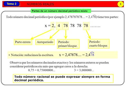 1. Números racionales: paso de fracción a decimal   ppt ...