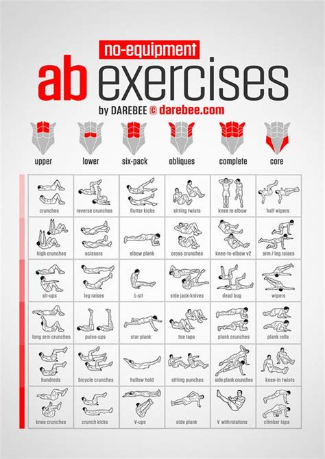 10 Amazing Abdominal Core Workouts By Darebee   The Lifevest
