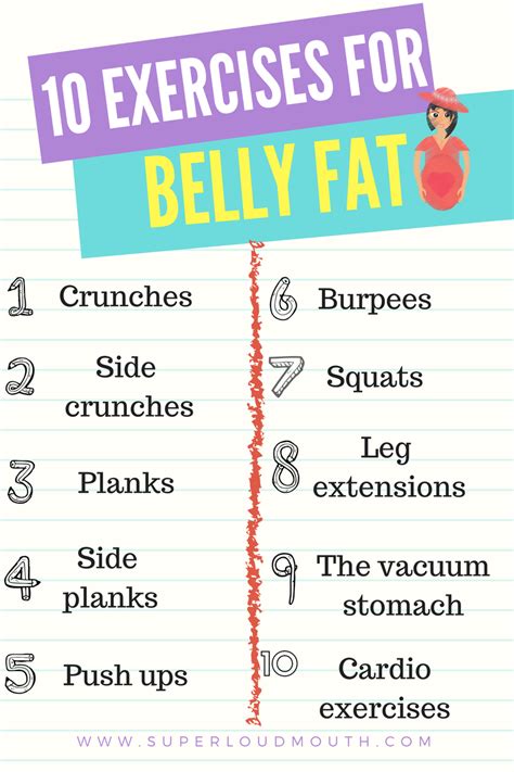 10 Best Exercises To Reduce Belly Fat And Get You In Shape