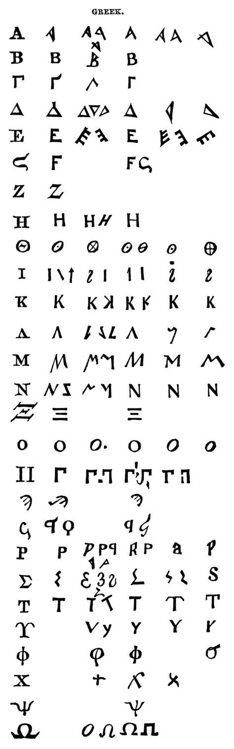 10 best images about Cuneiform and Alphabet on Pinterest ...