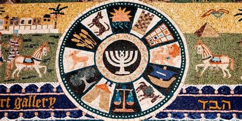 10 Características del Judaísmo