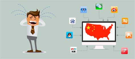 10 cosas que debes saber para crear una página web china ...