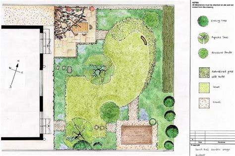 10 diseños para jardines pequeños   Guia de jardin