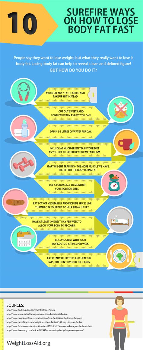 10 Effective Ways To Lose Weight Fast Infographic ...