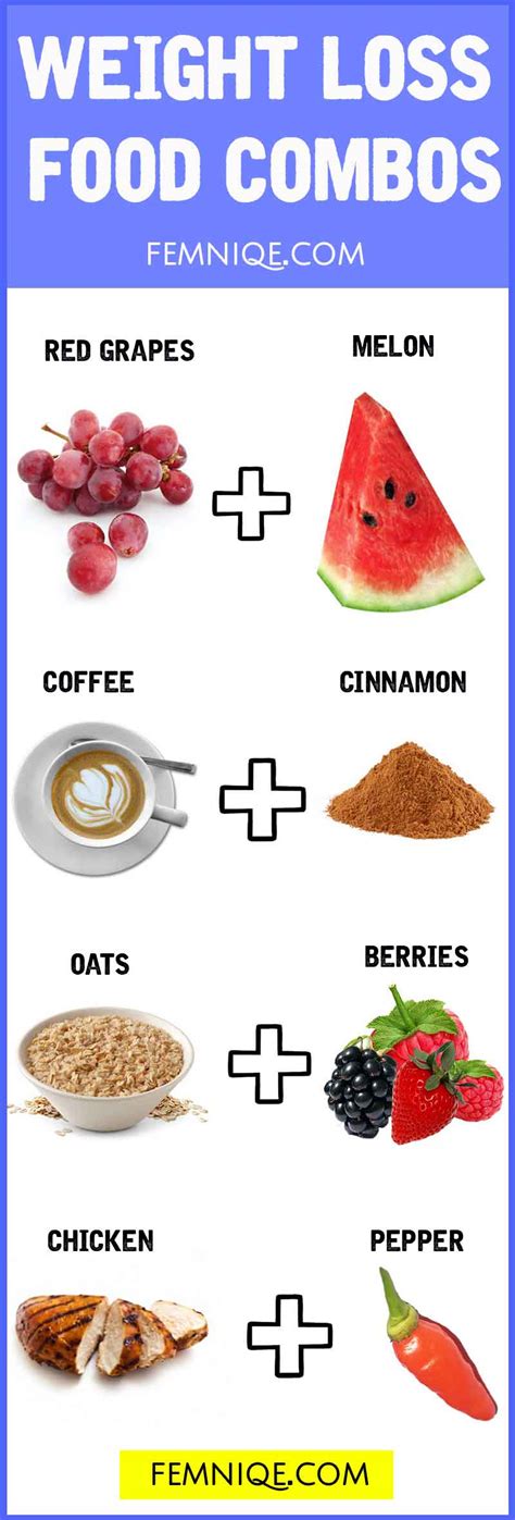 10 Food Combinations For Weight Loss  Fat Burning Combos ...