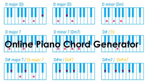 10 Free Online Piano Chord Generator