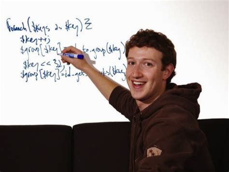 10 Interesting Mark Zuckerberg Facts | My Interesting Facts