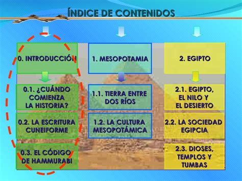 10 las primeras civilizaciones mesopotamia y egipto