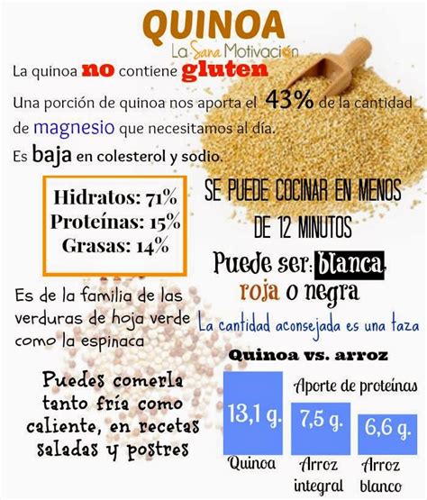 10 Recetas con quinoa