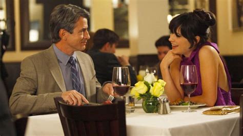 10 Things I’ve Learned From Dating Rich, Older Men ...