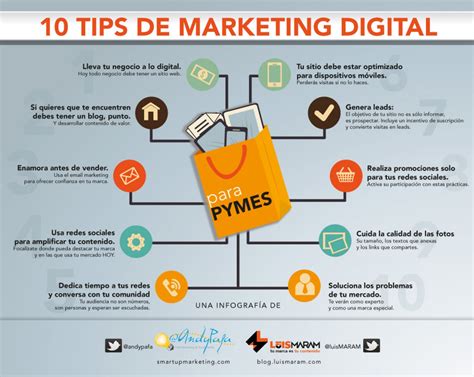 10 tips de marketing digital para PyMEs | Visual.ly