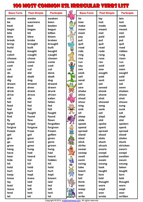 100 most common esl irregular verbs list.pdf | DocDroid