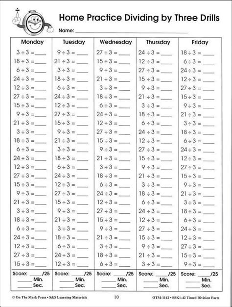 100 Multiplication Facts Timed Test | обучение | Pinterest ...