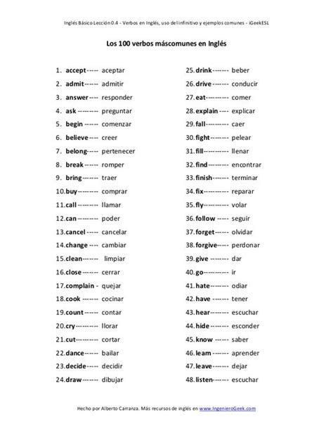100 Verbos Mas Usados En Ingles | los 100 verbos mas ...