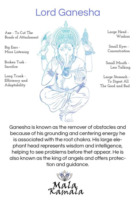 1000+ ideas about Hindu Tattoos on Pinterest | Shiva ...