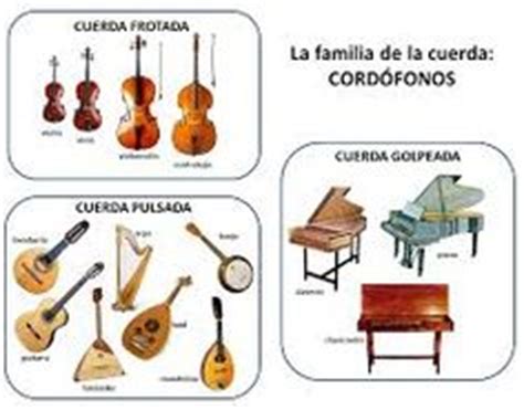 1000+ images about Instrumentos cordófonos on Pinterest ...
