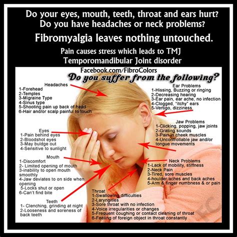1000+ images about Living with fibromyalgia on Pinterest ...