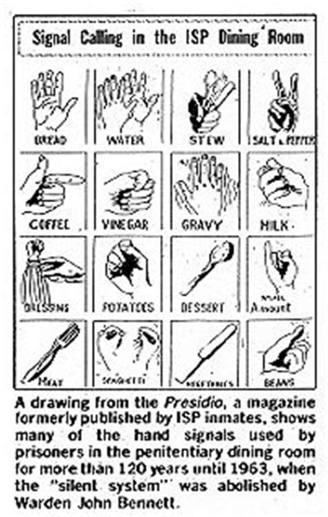 1000+ images about Mudras on Pinterest | Palm reading ...