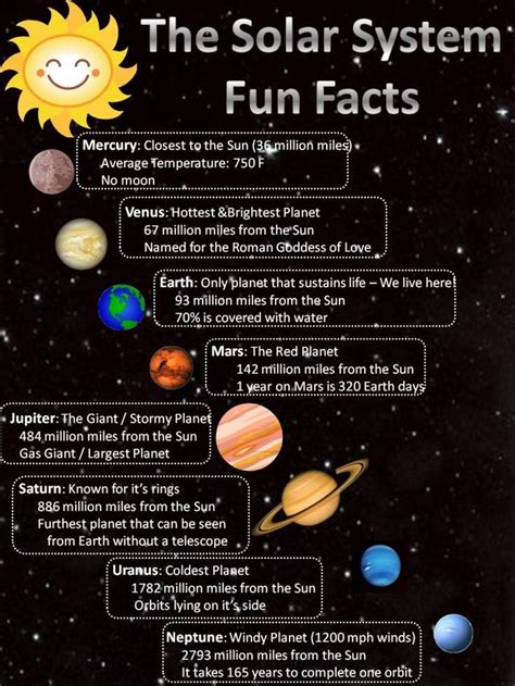 1000+ images about Solar System on Pinterest | Solar ...