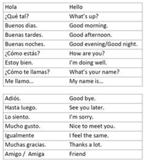 1000+ images about Spanish Worksheets for W&E on Pinterest ...