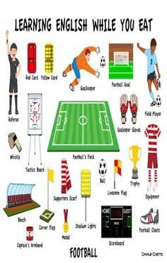 1000+ images about sport and games on Pinterest | Word ...