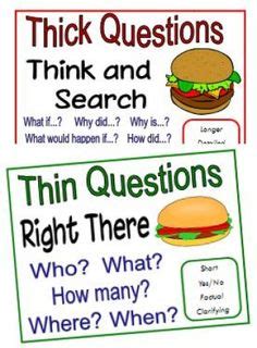 1000+ images about Thick and thin questions on Pinterest ...