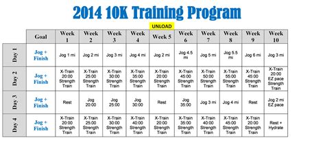 10k Training Schedule | New Calendar Template Site