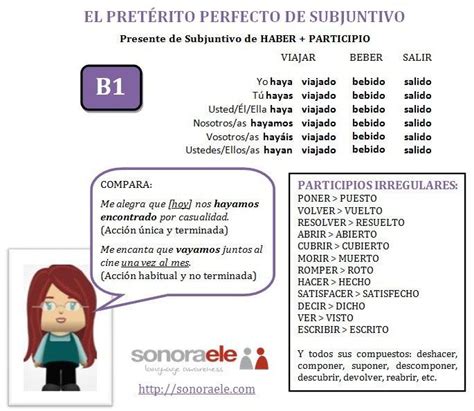 116 best images about Gramática: Subjuntivo  B1 B2  on ...