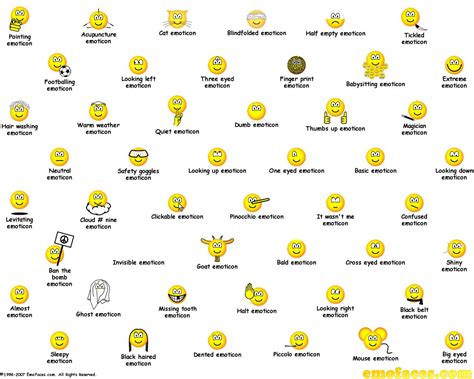 12 Best Photos of Emotion Icons Meanings   Happy Face ...