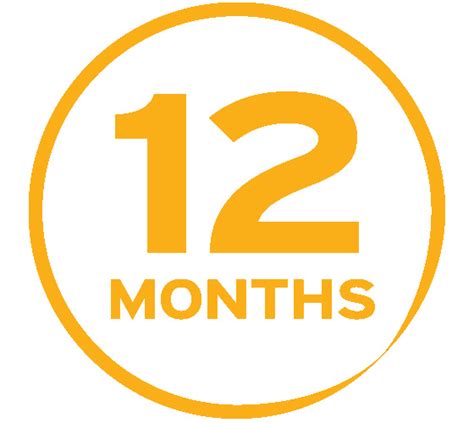 12 Month Membership   Instant Sales Training