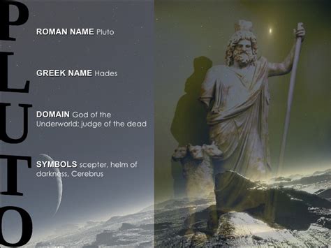 12 Roman Gods/Goddesses