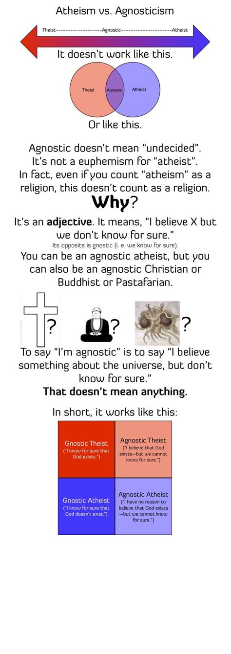 1240 best images about Atheist, Atheism, No Gods/God on ...
