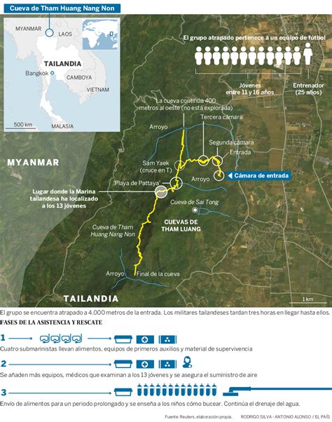 13 jóvenes atrapados en una cueva de Tailandia ...