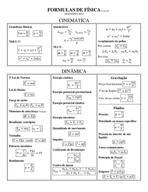 132 formulas de fisica rc