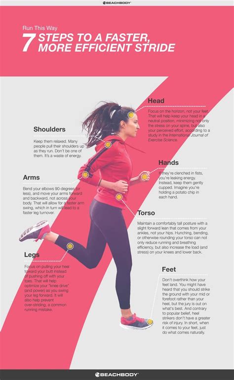 1362 best images about Fitness: Running on Pinterest ...