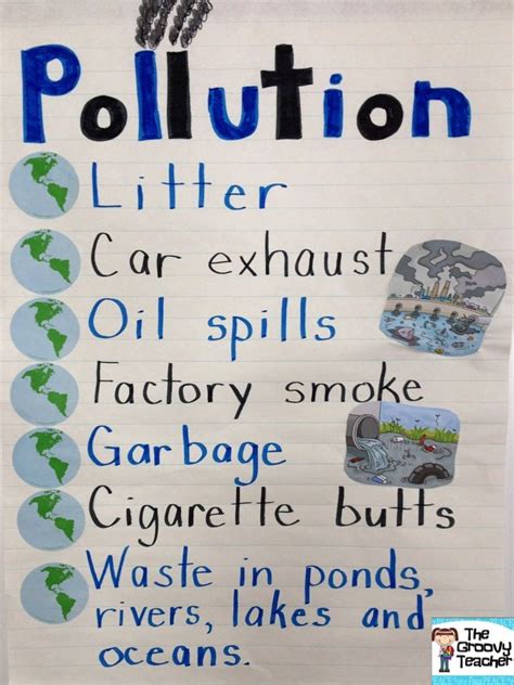 14 best images about 3rd Grade   Science  Pollution and ...