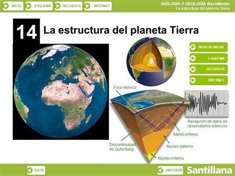 14 La estructura del planeta Tierra ESQUEMA Foco sísmico ...