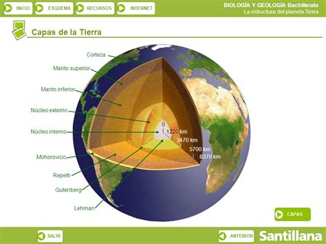 14 La estructura del planeta Tierra ESQUEMA Foco sísmico ...