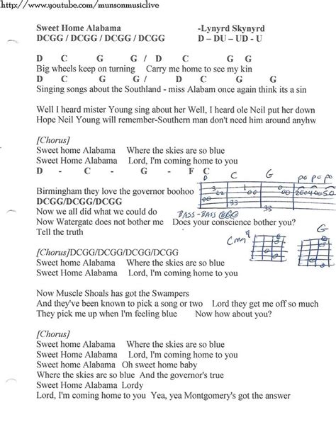 144 best Songs chords an lyric images on Pinterest