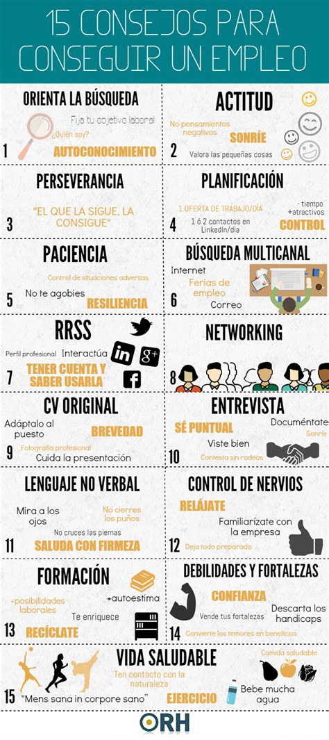 15 consejos para conseguir un empleo #infografia # ...