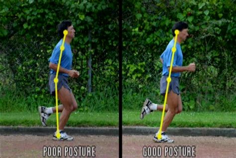 16 Common Mistakes That Must Be Avoided For Better Running ...