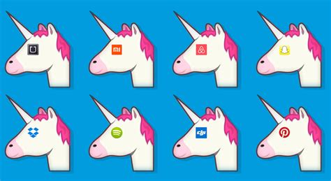 16 cosas que tenés que saber sobre las empresas Unicornio