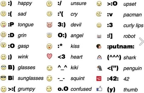 16 Face Emoticons Copy And Paste Images   Facebook Copy ...