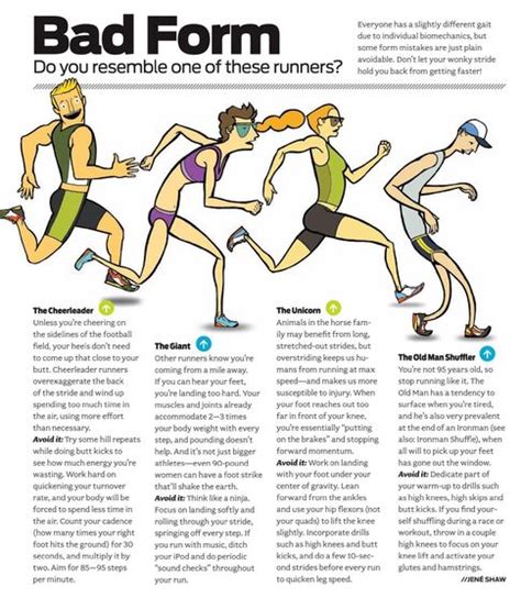 17 Best ideas about Running Form on Pinterest | Running ...